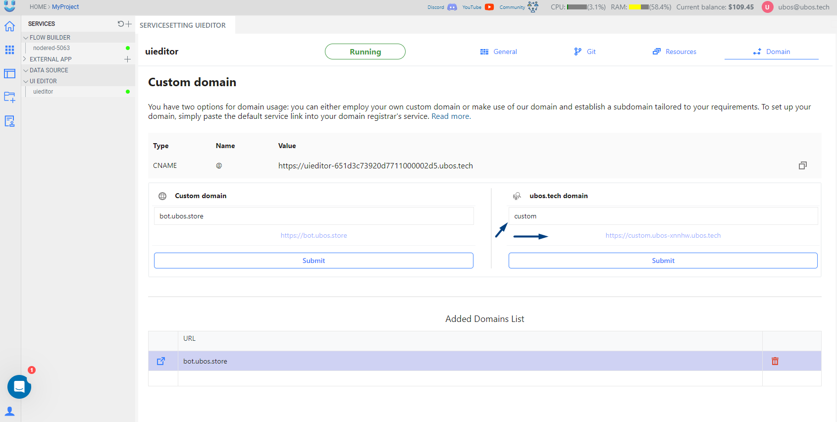 Second-Level Subdomain