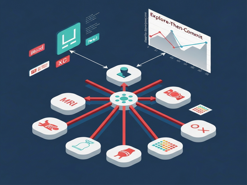 Illustration of explore-then-commit policy in AI-assisted decision making
